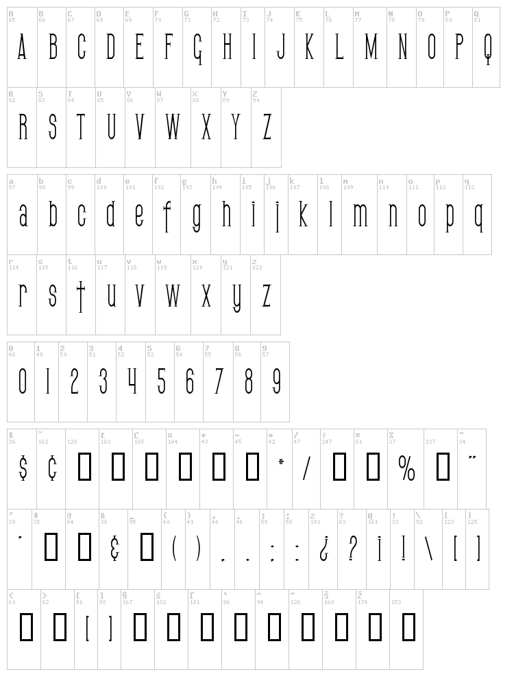 SF Gothican font map